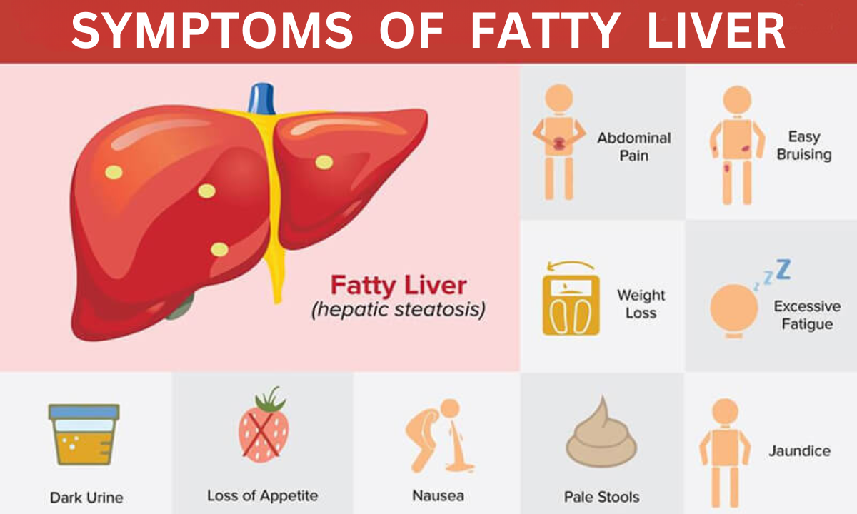 Can Fatty liver Cause Weight Gain