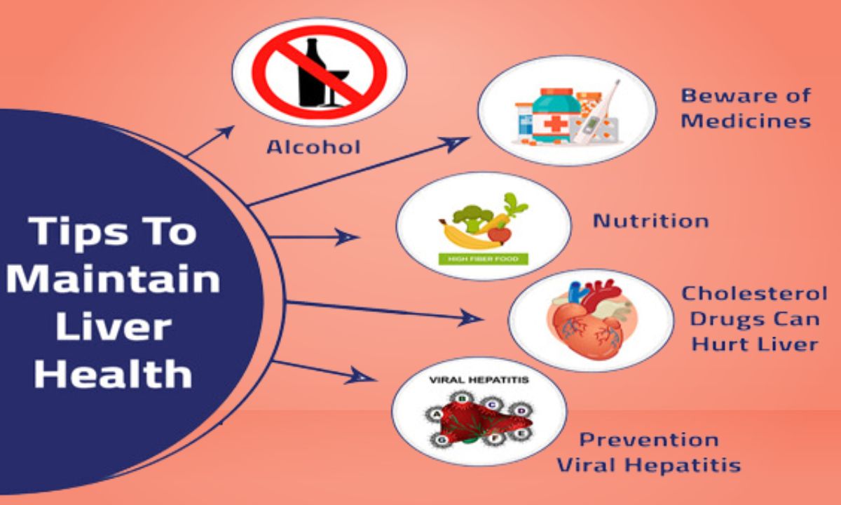 Liver Health Formula