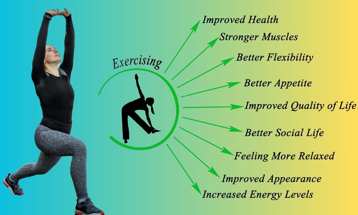 Benefits Of Yoga