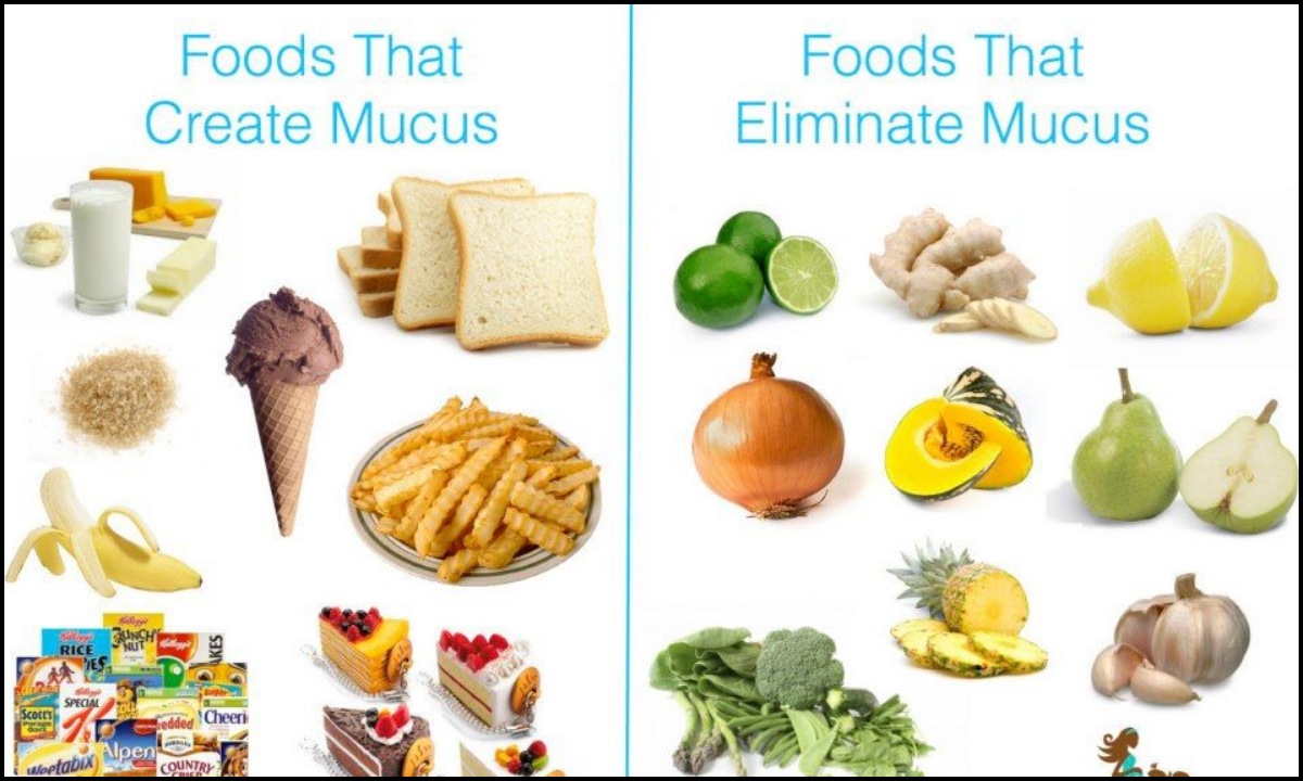 How to Remove Mucus From Lungs Naturally