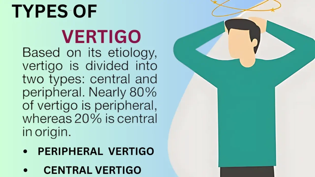 Can Eye Problem Cause Vertigo