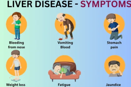 Damage Liver Symptoms