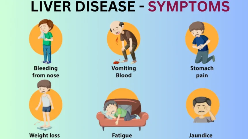 Damage Liver Symptoms