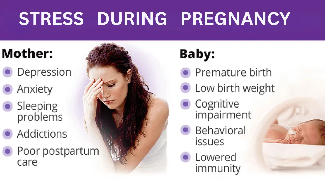 Stress While Pregnant