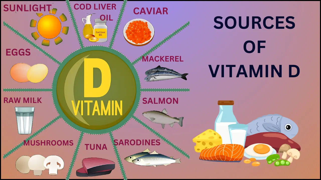 Vitamin D Boots Pharmacy