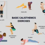 Does Calisthenics Burn Fat