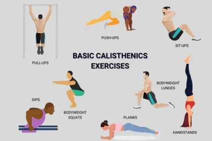 Does Calisthenics Burn Fat