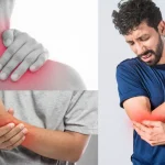 Shoulder Elbow Wrist Pain