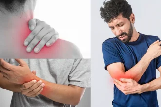 Shoulder Elbow Wrist Pain