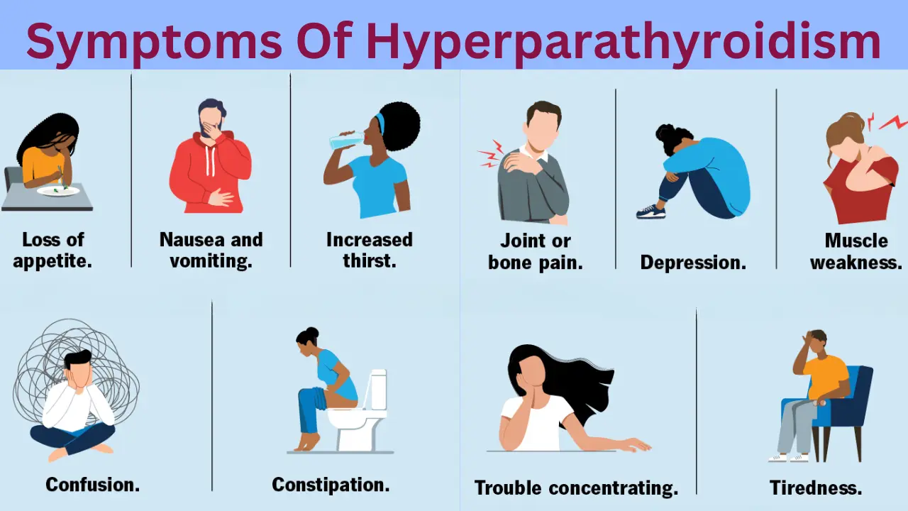 Hyperparathyroidism Eye Problems